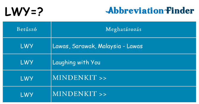 Mi a(z) lwy állni