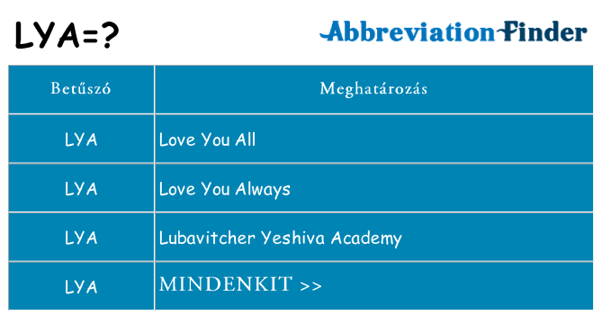 Mi a(z) lya állni