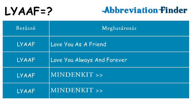 Mi a(z) lyaaf állni