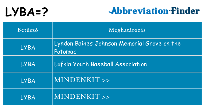 Mi a(z) lyba állni