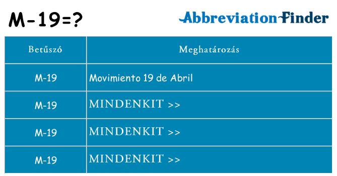 Mi a(z) m-19 állni