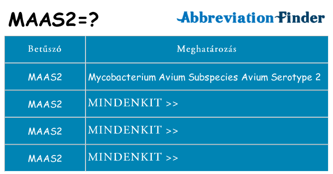Mi a(z) maas2 állni