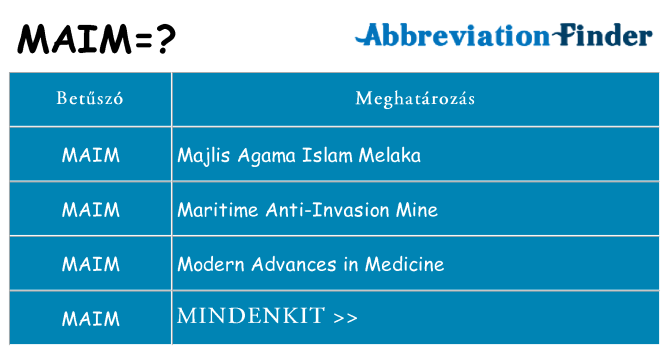 Mi a(z) maim állni