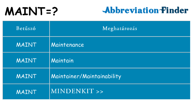 Mi a(z) maint állni