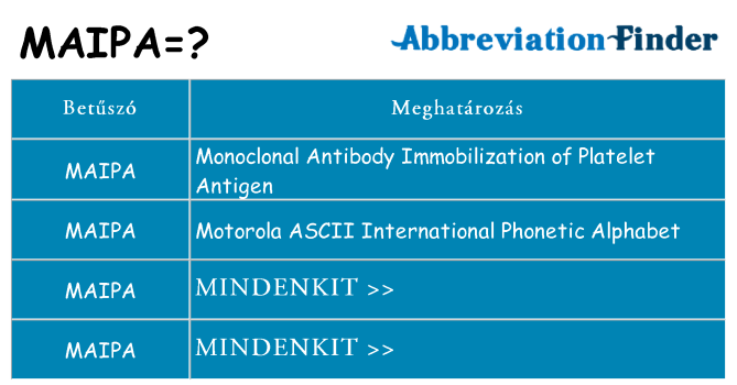 Mi a(z) maipa állni