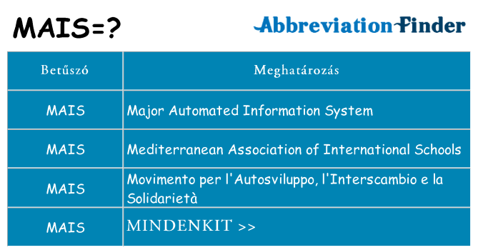 Mi a(z) mais állni