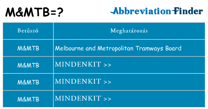 Mi a(z) mmtb állni