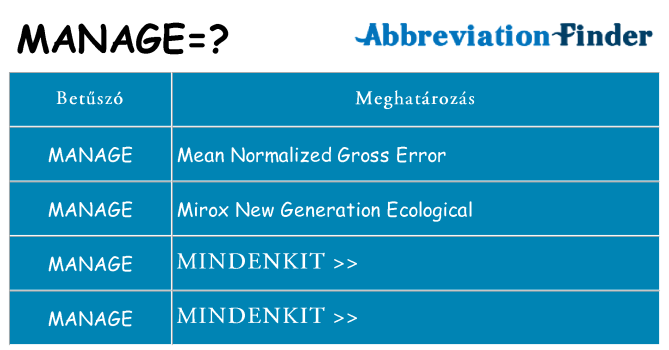 Mi a(z) manage állni