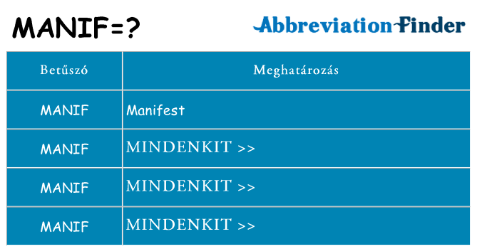 Mi a(z) manif állni