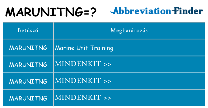 Mi a(z) marunitng állni