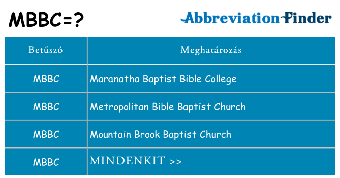 Mi a(z) mbbc állni