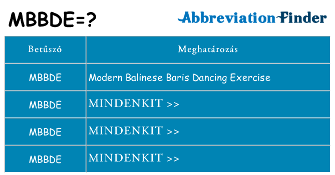 Mi a(z) mbbde állni