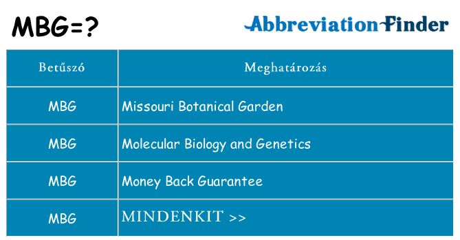 Mi a(z) mbg állni