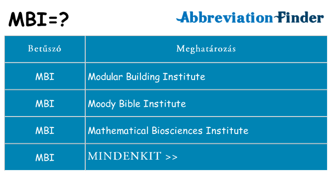 Mi a(z) mbi állni