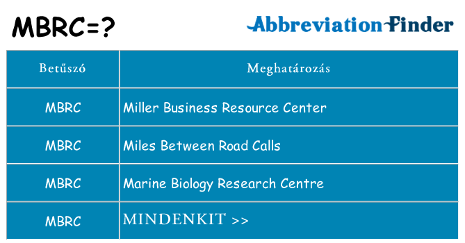 Mi a(z) mbrc állni