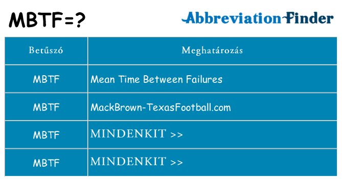 Mi a(z) mbtf állni
