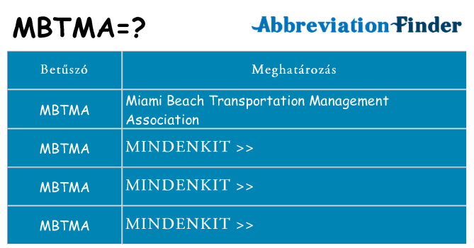 Mi a(z) mbtma állni