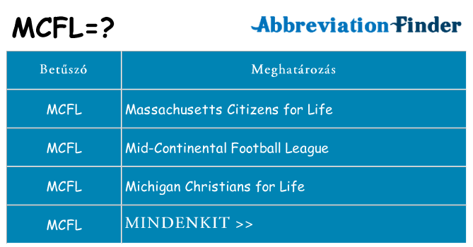 Mi a(z) mcfl állni