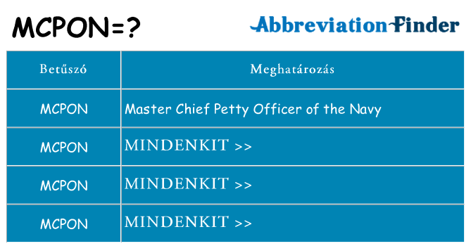 Mi a(z) mcpon állni