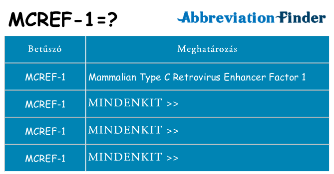 Mi a(z) mcref-1 állni