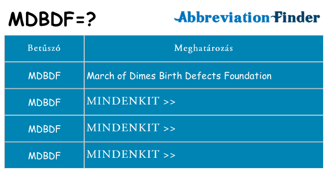 Mi a(z) mdbdf állni