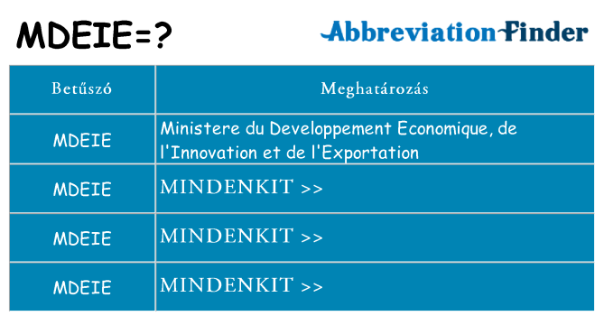 Mi a(z) mdeie állni