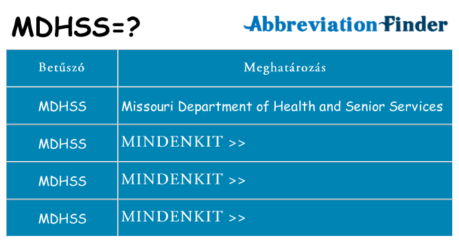 Mi a(z) mdhss állni