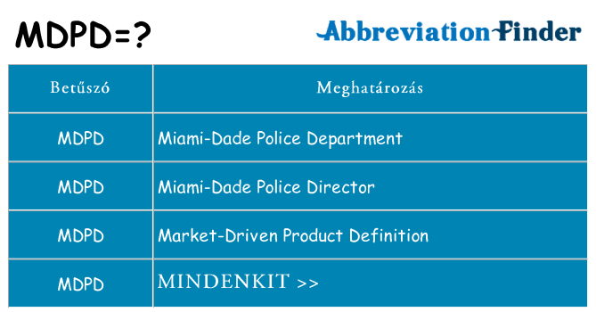 Mi a(z) mdpd állni