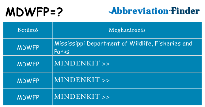 Mi a(z) mdwfp állni