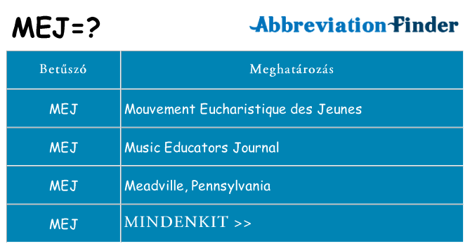 Mi a(z) mej állni