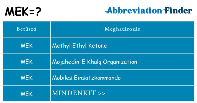 Mi a(z) mek állni