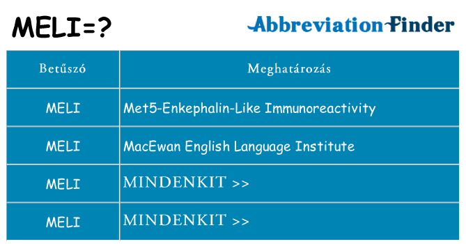 Mi a(z) meli állni