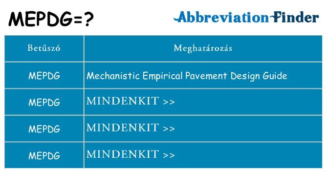 Mi a(z) mepdg állni