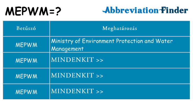 Mi a(z) mepwm állni