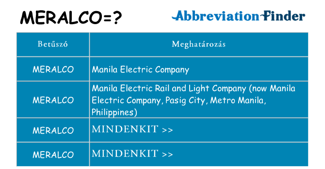 Mi a(z) meralco állni
