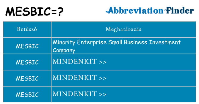 Mi a(z) mesbic állni