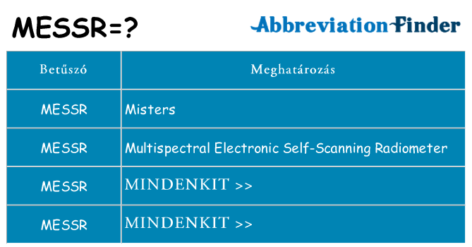 Mi a(z) messr állni