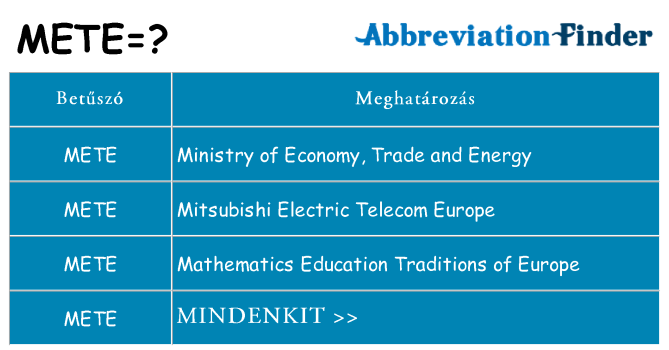 Mi a(z) mete állni