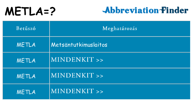 Mi a(z) metla állni
