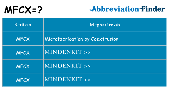 Mi a(z) mfcx állni