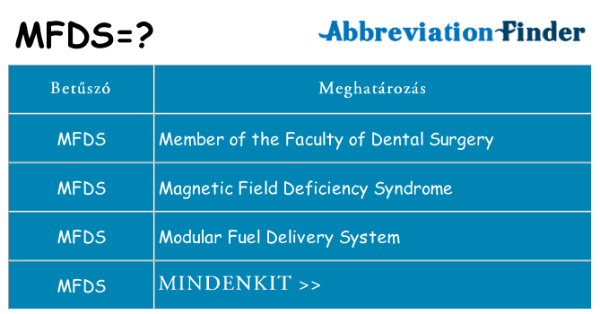 Mi a(z) mfds állni