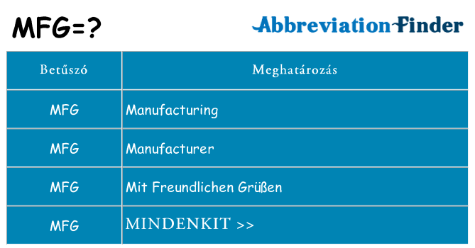 Mi a(z) mfg állni