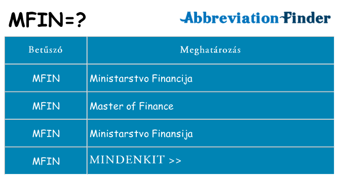 Mi a(z) mfin állni