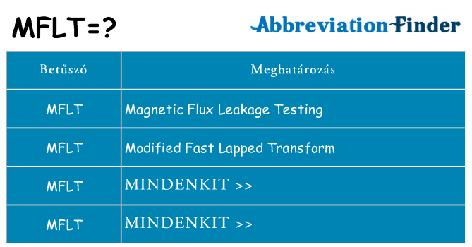 Mi a(z) mflt állni