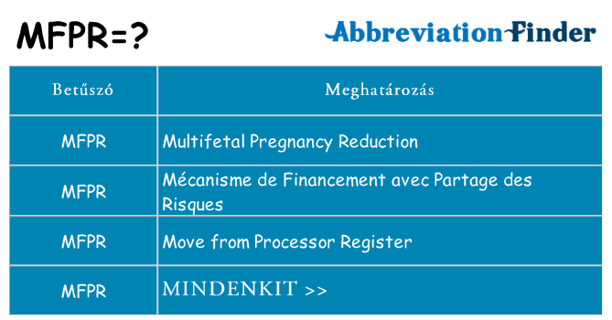 Mi a(z) mfpr állni