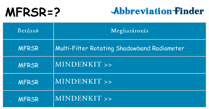 Mi a(z) mfrsr állni