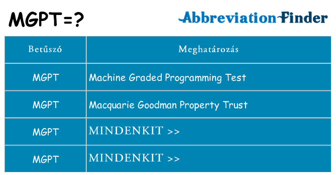 Mi a(z) mgpt állni