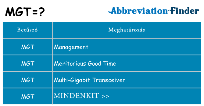 Mi a(z) mgt állni