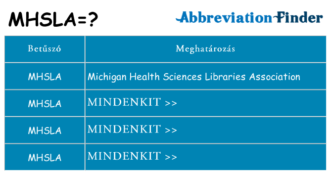 Mi a(z) mhsla állni