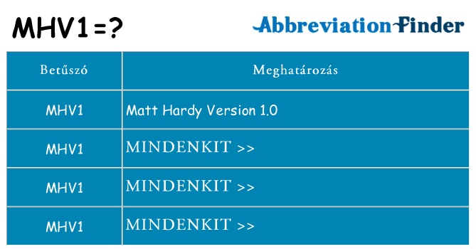 Mi a(z) mhv1 állni
